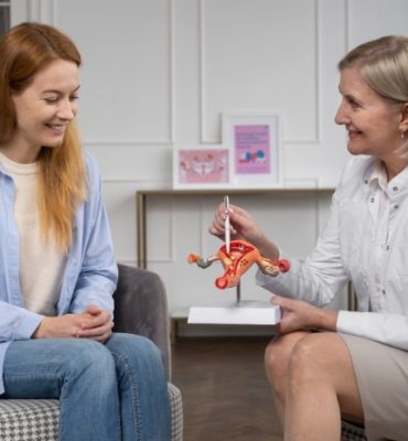 Treatment Plans for Endometriosis